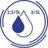 Oszczędne spłukiwanie 2,5/5 lub 3/5 L